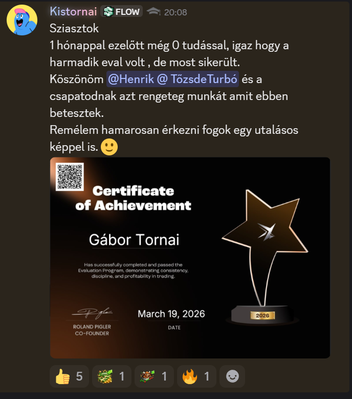 Funded trader certificate