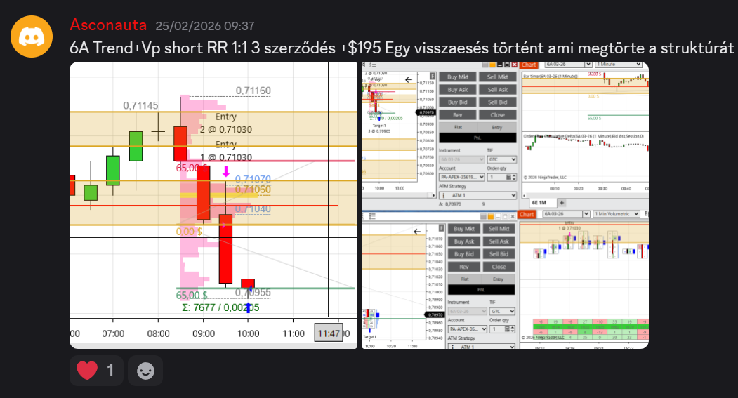Élő trade – order flow